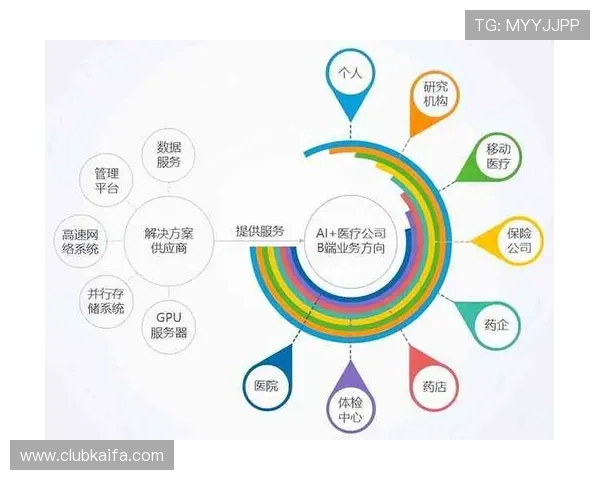 凯发集团app下载官网官方平台详细操作流程解析